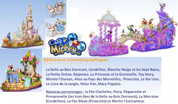 Disney Decoration Stitch et Grenouille Disneyland Paris