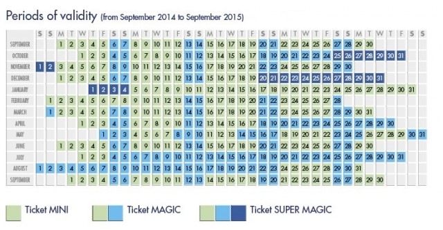 Mini, Magic or Super Magic? Seasonal ticket pricing returns to Disneyland Paris